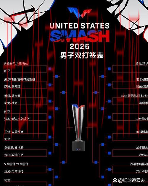 皇冠体育抽奖资格, 皇冠体育抽奖资格的有效期限及注意事项解析